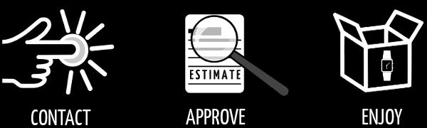 Contact Approve Enjoy
